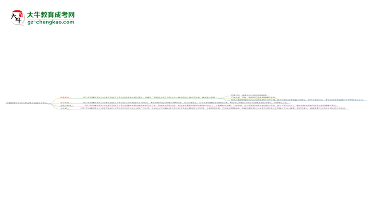 華南師范大學2025年成考漢語言文學專業(yè)報考條件是什么思維導圖