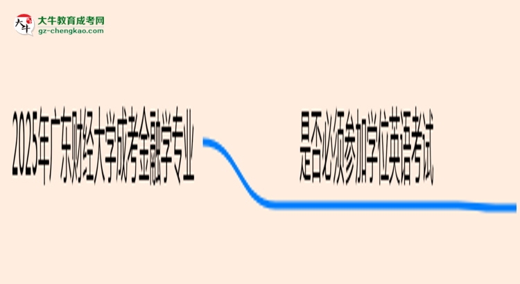 2025年廣東財(cái)經(jīng)大學(xué)成考金融學(xué)專業(yè)要考學(xué)位英語嗎？思維導(dǎo)圖
