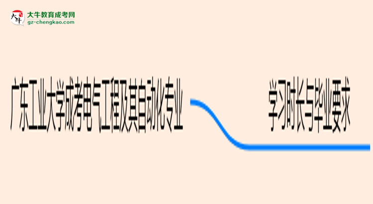 廣東工業(yè)大學(xué)成考電氣工程及其自動化專業(yè)需多久完成并拿證？（2025年新）思維導(dǎo)圖
