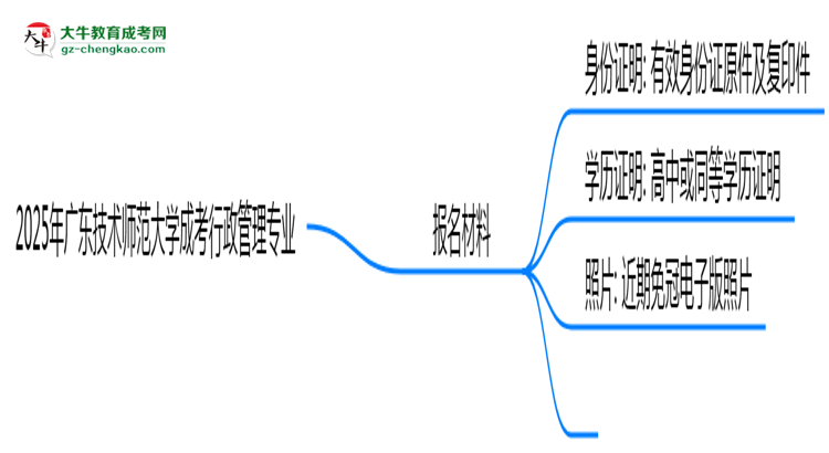 2025年廣東技術(shù)師范大學(xué)成考行政管理專業(yè)報(bào)名材料需要什么？思維導(dǎo)圖