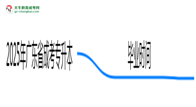 2025年廣東成考專升本最快畢業(yè)拿證時間預測思維導圖