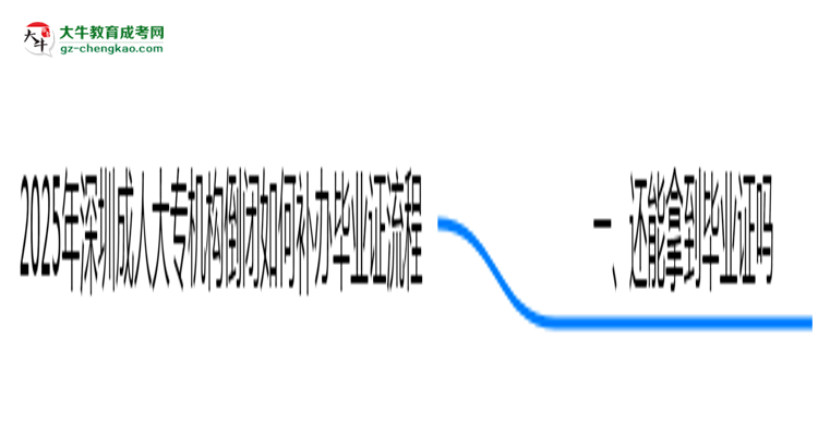 2025年深圳成人大專(zhuān)機(jī)構(gòu)倒閉如何補(bǔ)辦畢業(yè)證流程思維導(dǎo)圖