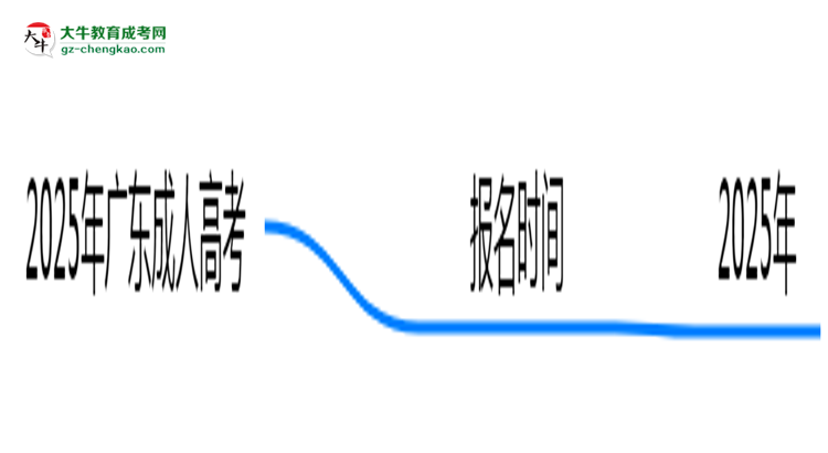 2025年廣東成人高考報(bào)名截止日期什么時(shí)候？思維導(dǎo)圖