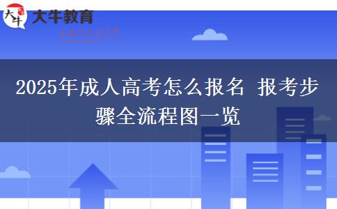 2025年成人高考怎么報名 報考步驟全流程圖一覽