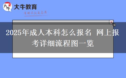 2025年成人本科怎么報名 網(wǎng)上報考詳細(xì)流程圖一覽