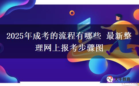 2025年成考的流程有哪些 最新整理網(wǎng)上報(bào)考步驟圖