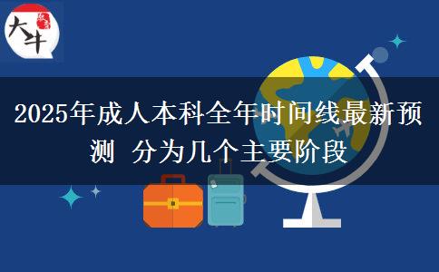 2025年成人本科全年時(shí)間線最新預(yù)測 分為幾個(gè)主要階段