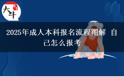 2025年成人本科報名流程圖解 自己怎么報考
