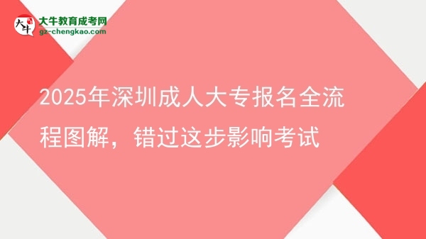 2025年深圳成人大專(zhuān)報(bào)名全流程圖解，錯(cuò)過(guò)這步影響考試圖片