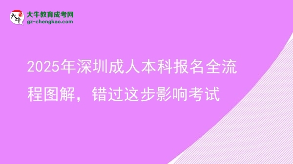 2025年深圳成人本科報(bào)名全流程圖解，錯過這步影響考試圖片